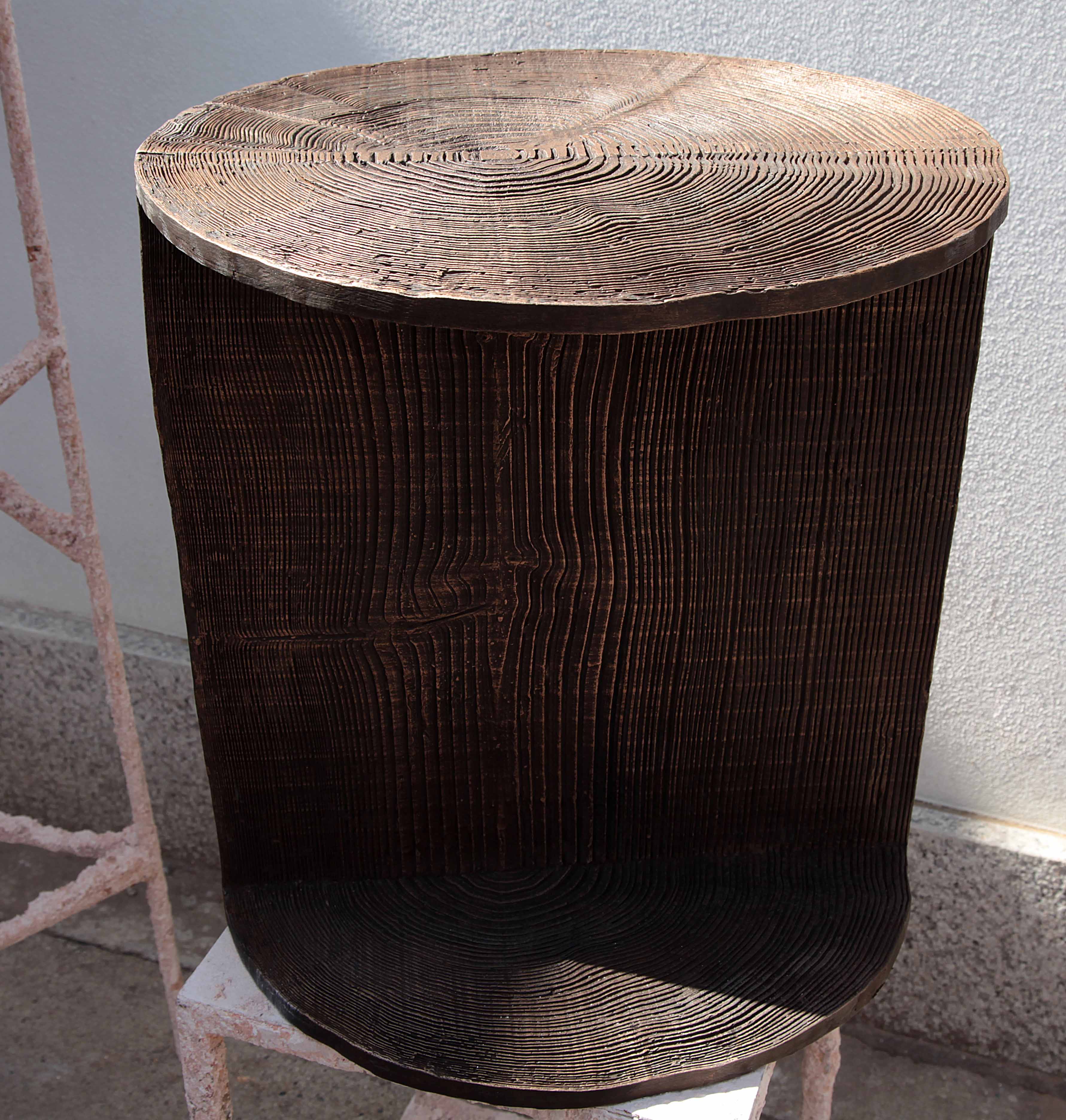 Lex Pott Table Per Annum | Lex Pott